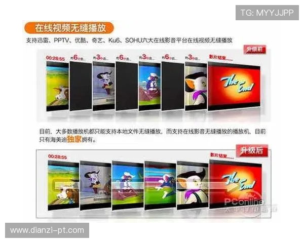 PPTV免费直播:畅享海量赛事与影视内容 PPTV免费直播:畅享海量赛事与影视内容